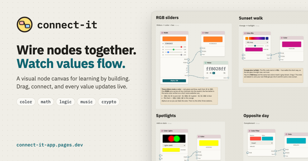 connect-it-app.pages.dev image